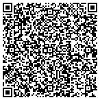 QR code with Fitdog Sports Club contacts