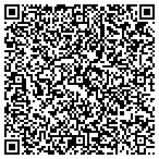 QR code with FurTheLoveOfYourPet contacts