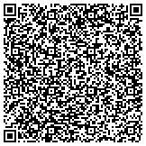 QR code with Professional Constructors, Inc contacts