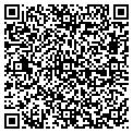 QR code with Lunn S Body Shop contacts