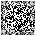 QR code with Instant Checkmate LLC contacts