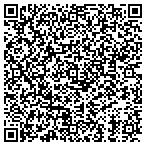 QR code with Paranormal Investigation Team Of Nevada contacts