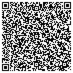 QR code with Federal Home Loan Bank Of Cincinnati contacts