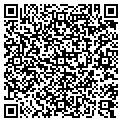 QR code with Lories7 contacts
