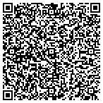 QR code with Rick's Recycled Computers contacts