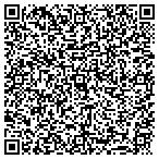 QR code with ALTIRO  INVESTIGATIONS contacts
