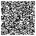 QR code with Richard Johnson contacts