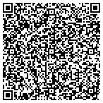 QR code with Detectives Private Investigators contacts