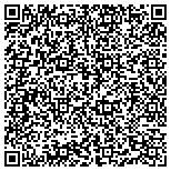 QR code with Auto Masters Collision Center LLC contacts