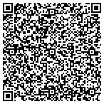 QR code with Planning Engrg & Permits Department contacts