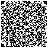 QR code with all seasons limo & car service transportation...214-725-5576. contacts