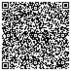 QR code with Todays Computers Business Center contacts