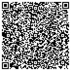 QR code with Rover.com - San Diego Dog Boarding contacts