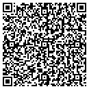 QR code with Resonant Software contacts