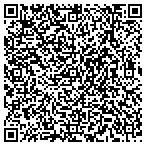 QR code with Affordable Computer Solutions contacts