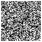 QR code with Zammiello Construction contacts