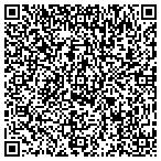 QR code with Paniagua Group, Inc. contacts