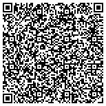 QR code with Neovia Logistic Services, LLC contacts