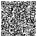 QR code with Richard Wolf contacts