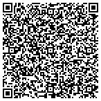 QR code with Sandhills Animal Hospital contacts