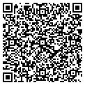 QR code with Luburgh Inc contacts