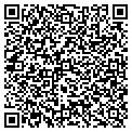 QR code with Locknload Kennel LLC contacts
