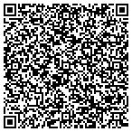 QR code with The Bristol Group Federal Credit Union Inc contacts