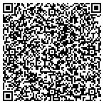 QR code with Greg Kearns Builder Designer contacts