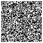 QR code with Interdepartment Radio Advisory contacts