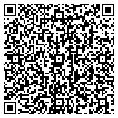 QR code with Troy K Bennett contacts