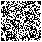 QR code with credit repair business.net/talkshow contacts
