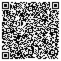 QR code with Surgimed contacts