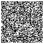 QR code with Biblical Financial Concepts contacts