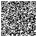 QR code with Richway Builders Inc contacts