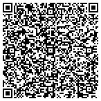 QR code with Federal Reserve Bank Of Dallas contacts