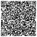 QR code with The Board Of Governors Of The Federal Reserve System contacts