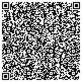 QR code with Hudson Valley Investigations & Security Service, LLC contacts