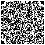 QR code with Introspect Investigations USA, Inc. contacts