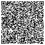 QR code with ICS Risk Advisors contacts