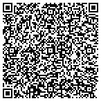 QR code with Antonio Financial Group contacts