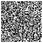 QR code with Maguire Properties Wells Fargo contacts