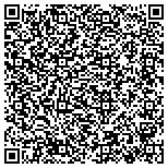 QR code with Lloyd Swartz, Protection and Investigation contacts