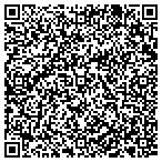 QR code with About wealth protection contacts