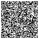 QR code with Miller's Auto Body contacts