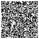 QR code with Miller's Body Shop contacts