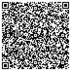QR code with Furry Paws Fort Lauderdale contacts