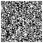 QR code with Richard Greco Private Investigations contacts