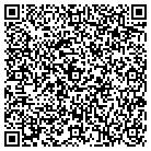 QR code with Motherboard Central Computers contacts