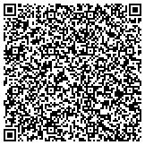 QR code with ACQUIVEST Business Brokers and Exit Planners contacts