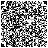 QR code with Basic Intellectual Property Management, Incorporated contacts